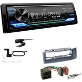 JVC Digital Autoradio DAB+ Bluetooth für Renault Megane I Megane Scenic hellgrau