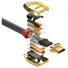 Lindy HDMI Anschlusskabel HDMI-A Stecker HDMI-A Stecker 15 m Grau