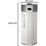 Ecodesign Warmwasserwärmepumpe ED 400 395 L 6 kW