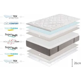 Moonia - Platinium Classic 26cm, 135x200cm