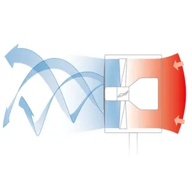 Boneco F120 27,8 cm Standventilator Weiß