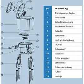 Wiltec SunSun CFF-212 Fischfutterautomat, programmierbarer Futterspender mit 12 Liter Behälter für 1 bis 6 Fütterungen pro Tag