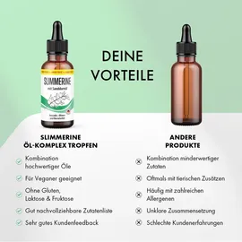 slimmerine Öl-Komplex Tropfen 30 ml