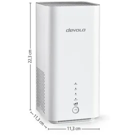 devolo WiFi 6 Router 3600 5G LTE