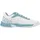 Kempa Game Changer Attack Three 2.0 Handballschuhe Damen weiß/aqua 36