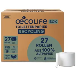 Toilettenpapier Box RECYCLING