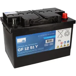 Akku kompatibel E-Mobile Meyra Ortopedia Garant 12V 51Ah