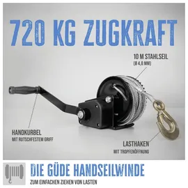 Güde Seilwinde Stahl 20 m schwarz