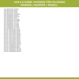 Electrolux - Akku Pack - Era 18V Li - 140127175473