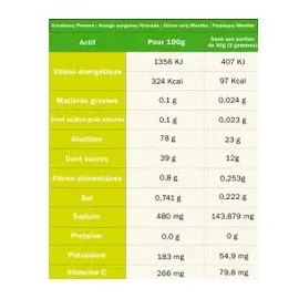 ta energy Energy-Gummis - Cramberry/Apfel TU