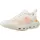 On Cloudpulse Next Damen Rot 37,5