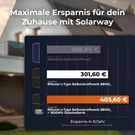 solarway Solarway® Balkonkraftwerk 800W komplett Steckdose - neuester 800 Watt Wechselrichter - Solaranlage Steckerfertig WIFI Komplettset Photovoltaik Anlage