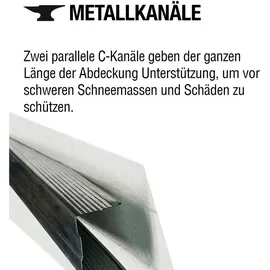 Canadian Spa Isolierabdeckung grau 228 cm x 228 cm