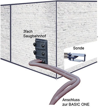 Atmos Ansaugsonde für bauseitiges Lager