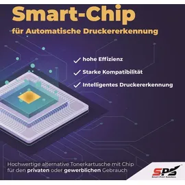 SPS Kompatibel für Canon MAXIFY MB5370 (9492B006) / 9254B001 / PGI-2500XLBK Druckerpatrone Schwarz