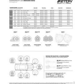 ETON UG MB 100 PX Koaxiallautsprecher | Jetzt kaufen