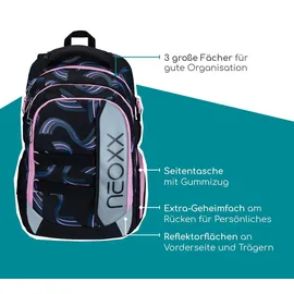 Neoxx Active Pro rosa