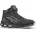 ESD S3S CI SRC