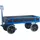 rollcart transportsysteme Handwagen 1000 kg