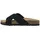 Only SHOES Pantolette Maxi Schlappen