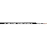 Lapp Kabel&amp;Leitung ETHERLINE Y CAT.5e BK 2170901/1000