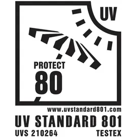 Explorer Sonnensegel 3x4m rechteckig wasserabweisend mit Stangen, Leinen und Heringen Sonnenschutz UPF80+ UV Schutz nach Standard 801 in grün für Balkon Garten Terrasse