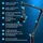 Logitech G Yeticaster GX Dynamic RGB Gaming Mic, Mikrofon