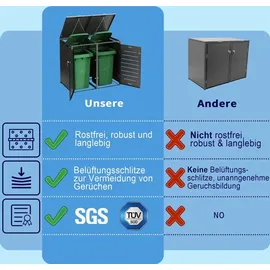 MuCoLa Mülltonnenbox Mülltonnenverkleidung Abfallbehälter Müllbox 1er