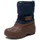 Bisgaard Pacson Navy 34
