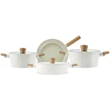 KARACA Swiss Crystal Topf-Set 7-tlg. Schmiedekasserolle + Pfanne