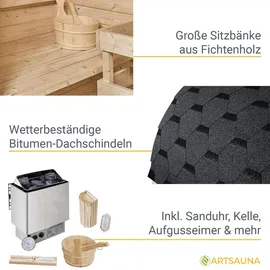 Artsauna Spitzbergen 120 inkl. 3,6 kW Ofen