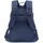 DAKINE WNDR Pack 18 l naval academy