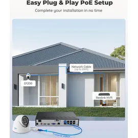 Reolink 12MP PoE Kamerasystem, 16-Kanal NVR mit 2TB HDD für 24/7 Aufzeichnung und 4 Dome Überwachungskameras mit Personen-/Fahrzeugerkennung,