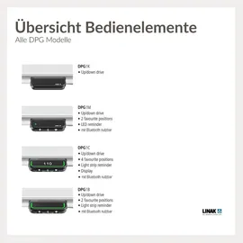Linak Desk Panel DPG1C32 Steuerung Schwarz
