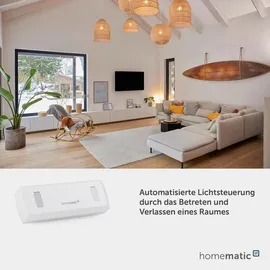 Homematic IP Durchgangssensor