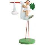 Wendt & Kühn Storch mit Wickelkind, Junge