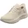SKECHERS Go Walk Flex Off White Textile / Trim 39