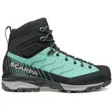Scarpa Mescalito TRK Planet GTX 