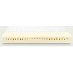 Enno Premium Multi-Schaum Matratze 100x190
