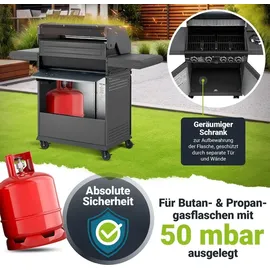 Juskys BBQ Gasgrill Savannah - 4 Brenner & 1 Seitenbrenner - Stahl Grill mit Gusseisen Grillrost,