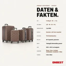 onbest Kofferset 4-tlg. braun