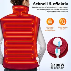 sinnlein sinnlein® Heizkissen mit Abschaltautomatik 60x85cm Rücken Schulter Nacken