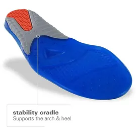 Spenco Performance Einheitsfarbe 45/46