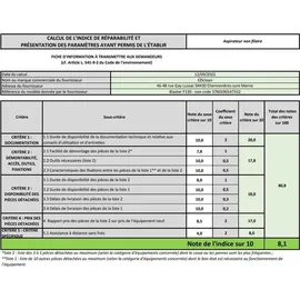 EZICLEAN Blaster F130