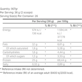 Dymatize Elite 100% Whey Rich Chocolate Pulver 942 g
