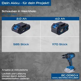 SCHEPPACH BC-DD60-X ohne Akku