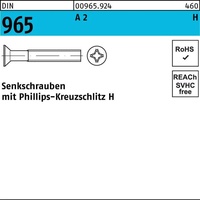 Industrial Quality Supplies DIN 965/ISO 7046 Form C Senkkopfschraube