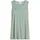 O'Neill - Essentials Tokeena Tanktop Damen marble arch - grün