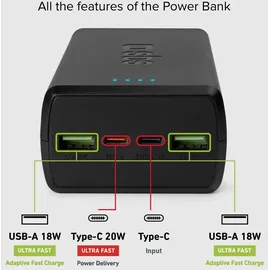 SBS TTBB30000PD20K, 30000 mAh, Usb-c Usb-a - Schwarz