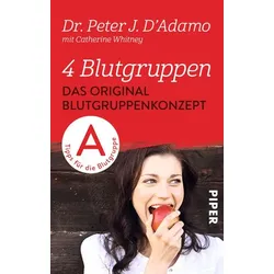 4 Blutgruppen – Das Original-Blutgruppenkonzept